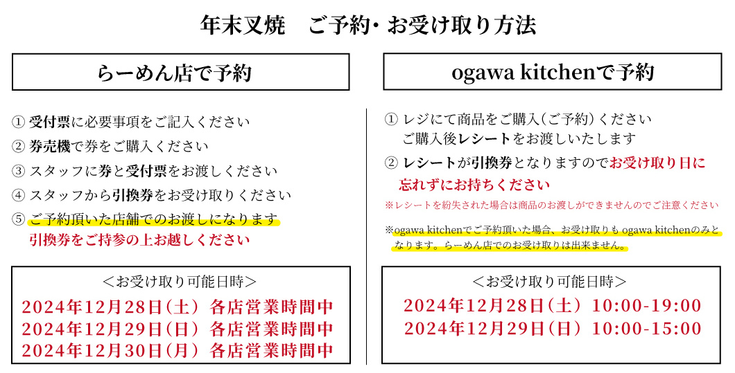 年末叉焼予約受け取り方法